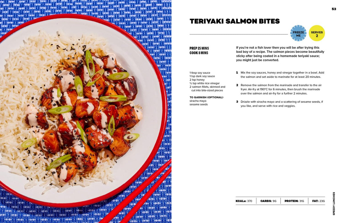 Healthy Air Fryer Feasts Cookbook