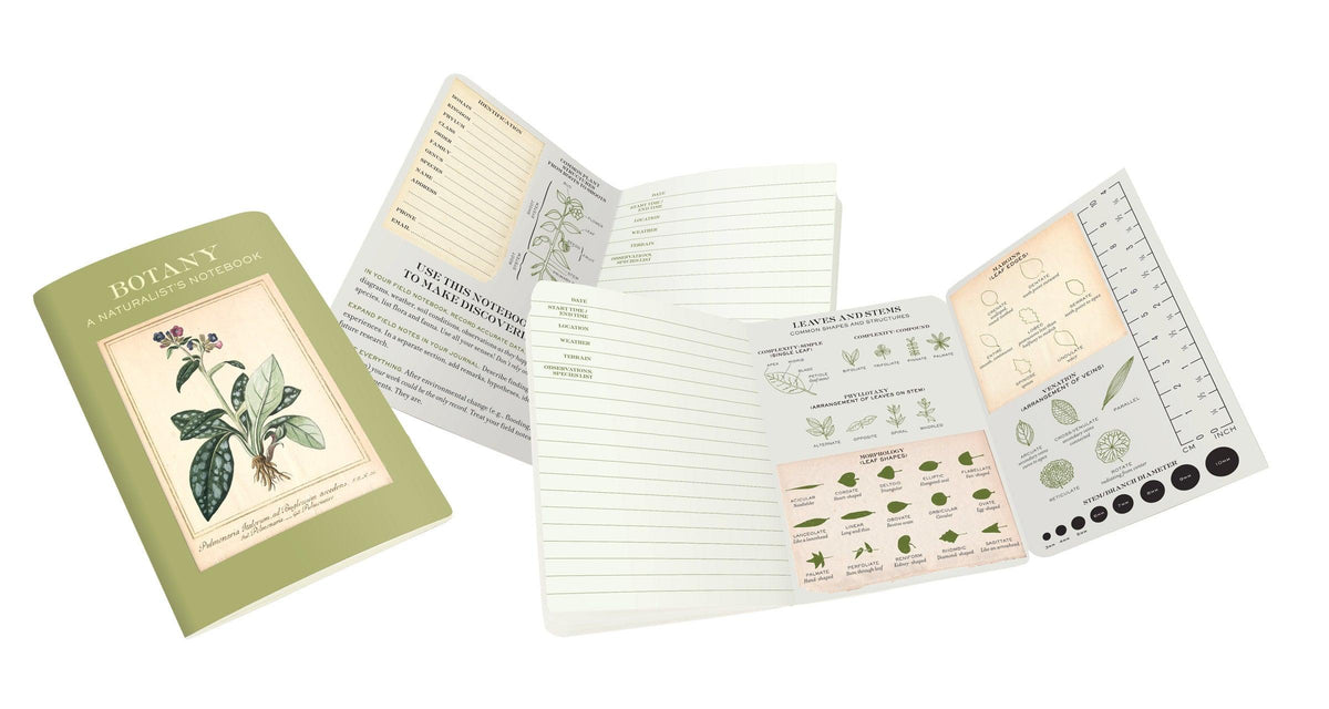 Botany Pocket Notebook