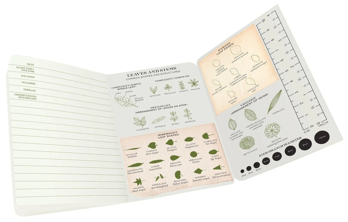 Botany Pocket Notebook