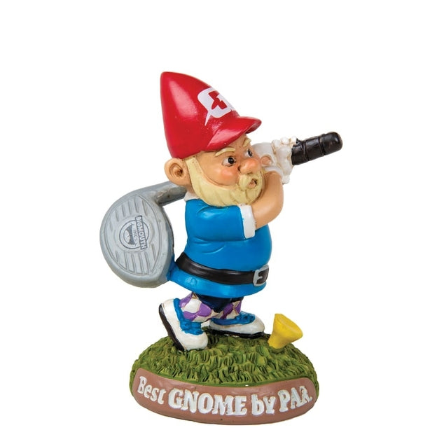 Desktop Best Gnome By Par