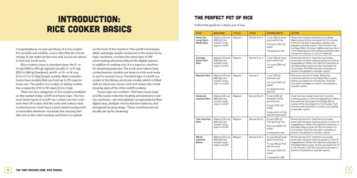 Rice Cooker Cookbook