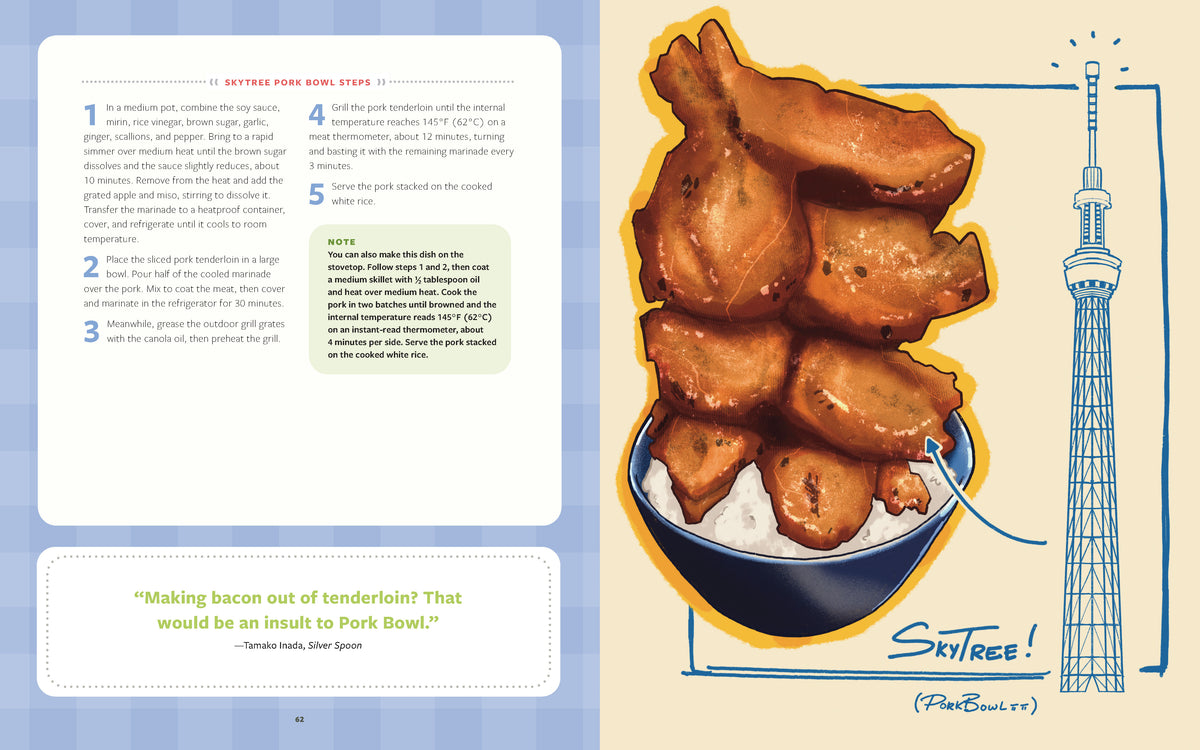 Anime Chef Cookbook